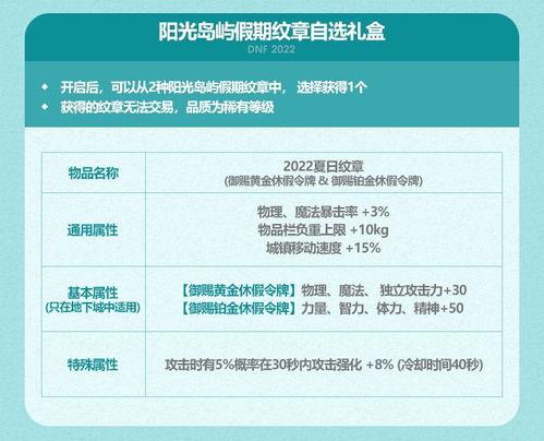 夏日套2022最新爆料,揭秘夏日套最新爆料亮点  第2张