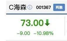 海森最新爆料图片,揭秘神秘图片背后的惊人真相