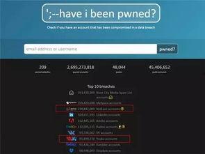 最新外网爆料网站有哪些,最新外网爆料网站大盘点